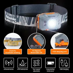 NATUREHIKE Ultrajasna latarka czołowa LED – ładowana przez USB i ultralekka